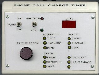 Phone call timer
